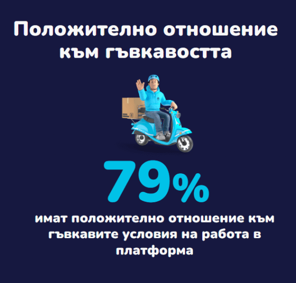 Ipsos study_1